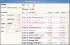 Overdrawn report (list)
