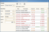 Overdrawn report (list)