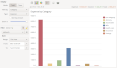 Statistics report (column chart)